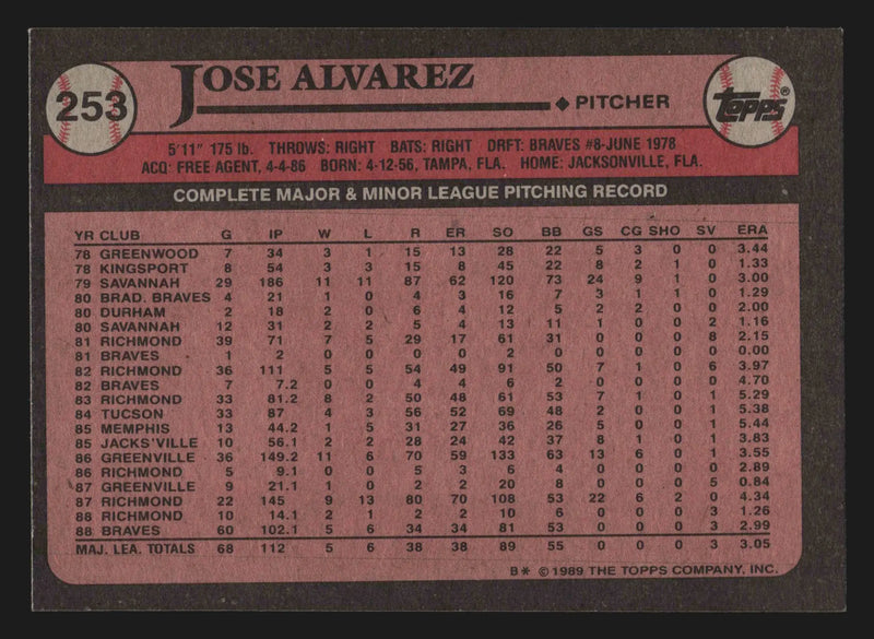 1989 Topps #253 Jose Alvarez RC Atlanta Braves Rookie Card Pitcher