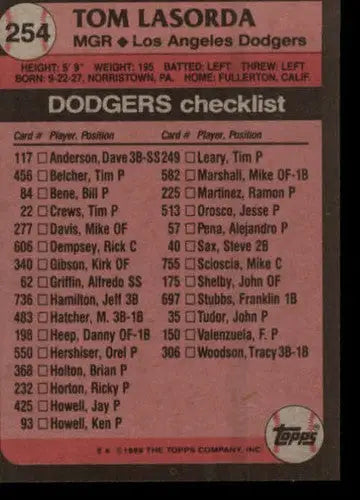 1989 Topps Tom Lasorda baseball card back with original gloss featuring Simply Sandoval