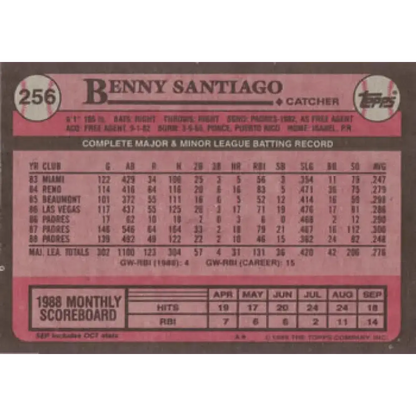 1989 Topps #256 Benito Santiago NM-MT San Diego Padres Baseball Card
