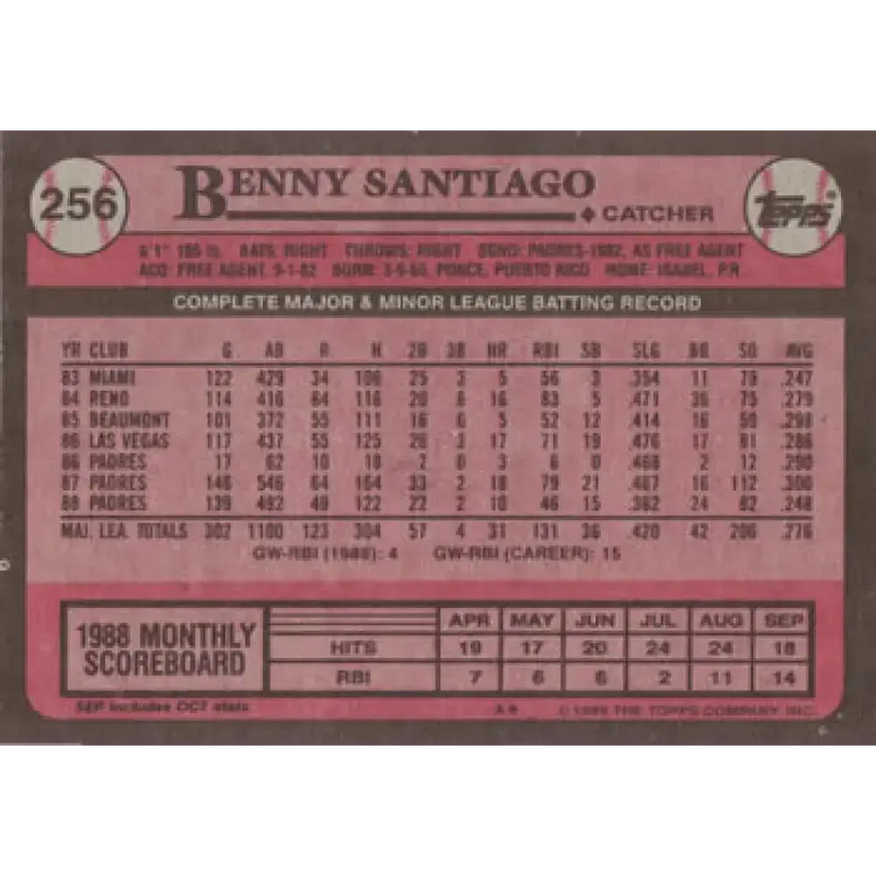 1989 Topps #256 Benito Santiago NM-MT San Diego Padres Baseball Card - Baseball Card Single
