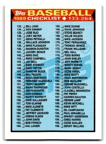 1989 Topps Baseball Checklist Card with original gloss, similar to simply sandoval cards typically sell