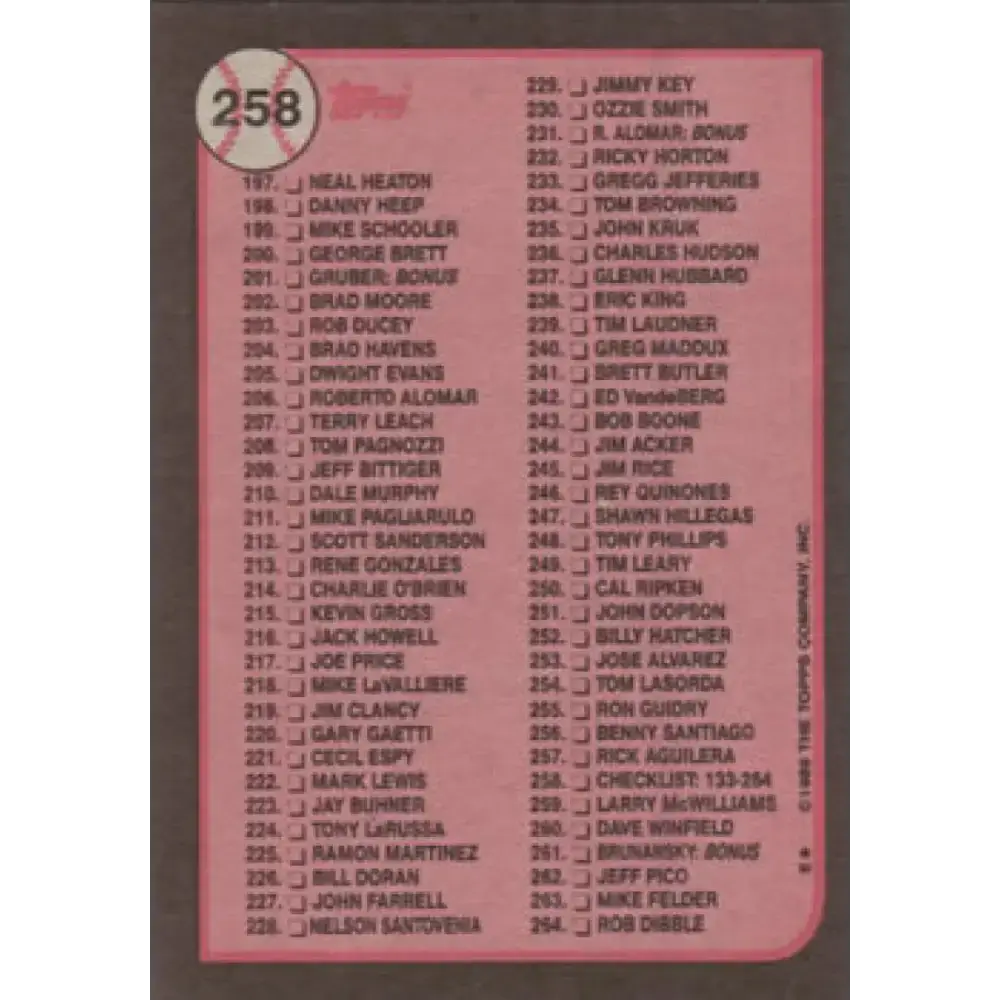 1989 Topps #258 Checklist 133-264 NM-MT N/A Baseball Card - Baseball Card Single