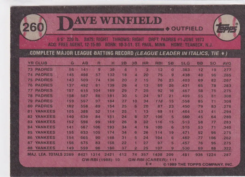 1989 TOPPS #260 DAVE WINFIELD- NEW YORK YANKEES