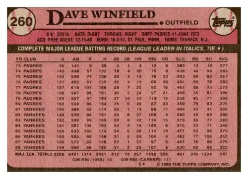 1989 Topps Dave Winfield Yankees baseball card, classic Yankees baseball cards collectible