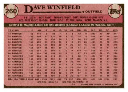 1989 Topps Dave Winfield Yankees baseball card, classic Yankees baseball cards collectible