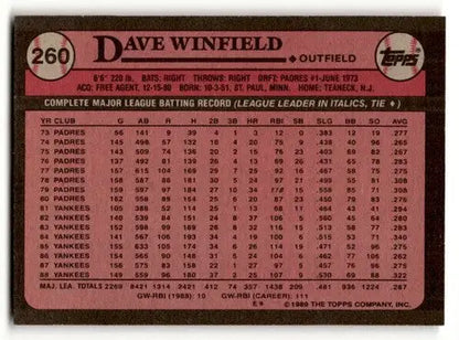 Original gloss on Dave Winfield Yankees baseball card back from 1989 Topps #260