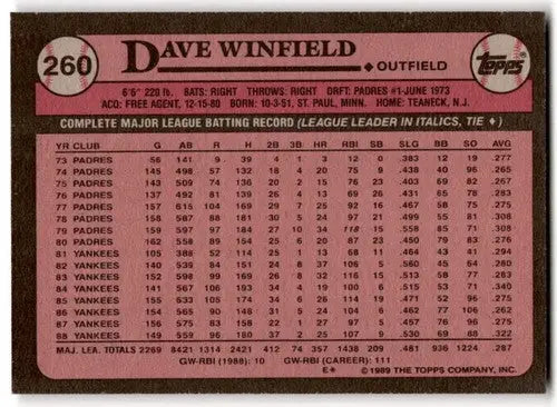 Original gloss 1989 Topps Dave Winfield baseball card featuring Dave Winfield Yankees ID 43667