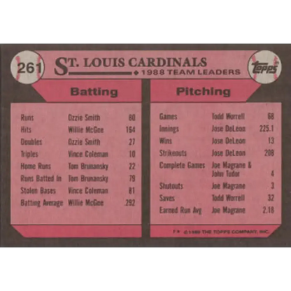 1989 Topps #261 Tom Brunansky St. Louis Cardinals TL NM-MT St. Louis Cardinals Baseball Card
