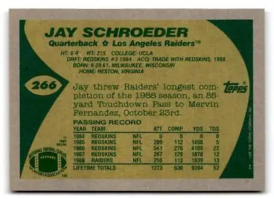 Back of 1989 Topps #266 Jay Schroeder trading card featuring player stats and info