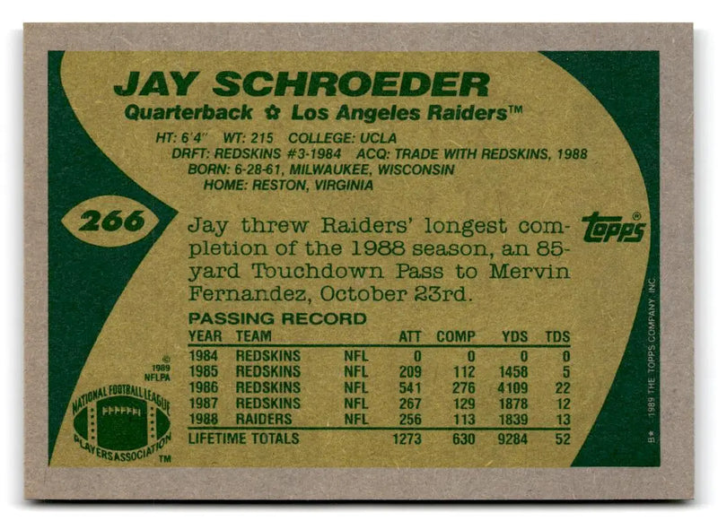 1989 Topps #266 Jay Schroeder - Football Card Single