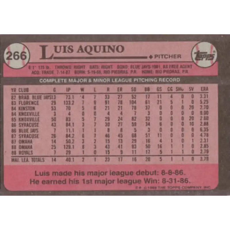 1989 Topps #266 Luis Aquino NM-MT Kansas City Royals Baseball Card - Baseball Card Single