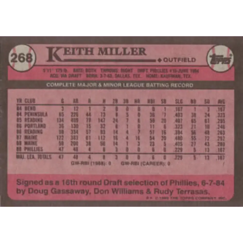 1989 Topps #268 Keith Miller NM-MT RC Rookie Philadelphia Phillies Baseball Card - Baseball Card Single