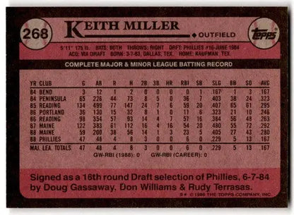1989 Topps Keith Miller baseball card back with original gloss shown in Simply Sandoval product