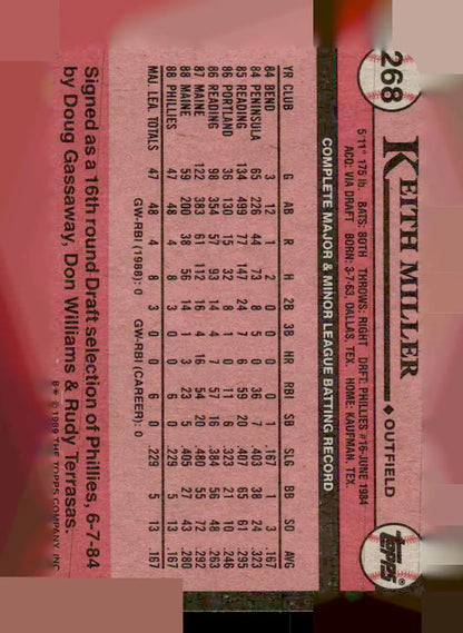 Vintage 1989 Topps Keith Miller baseball card with batting records and draft info