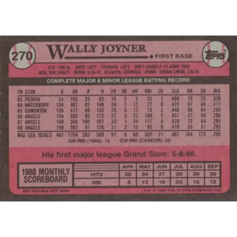 1989 Topps #270 Wally Joyner NM-MT California Angels Baseball Card - Baseball Card Single