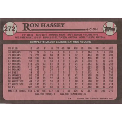 1989 Topps #272 Ron Hassey NM-MT Oakland Athletics Baseball Card
