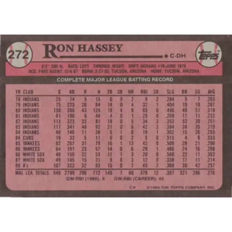 1989 Topps #272 Ron Hassey NM-MT Oakland Athletics Baseball Card - Baseball Card Single