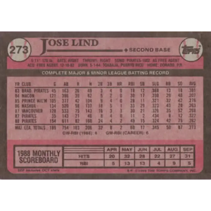 1989 Topps #273 Jose Lind NM-MT Pittsburgh Pirates Baseball Card