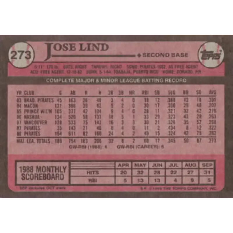 1989 Topps #273 Jose Lind NM-MT Pittsburgh Pirates Baseball Card - Baseball Card Single