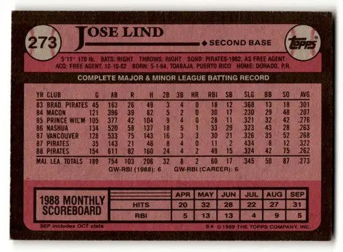 1989 Topps #273 Jose Lind Pittsburgh Pirates Baseball Cards EX/NM ID:61597 - Baseball Card Single