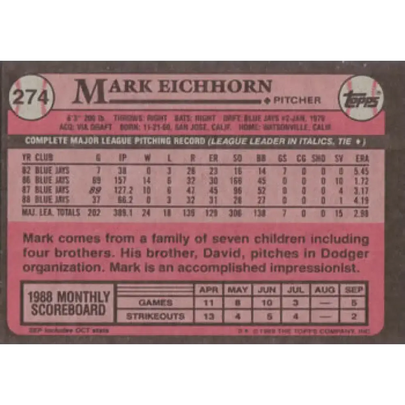 1989 Topps #274 Mark Eichhorn NM-MT Toronto Blue Jays Baseball Card - Baseball Card Single
