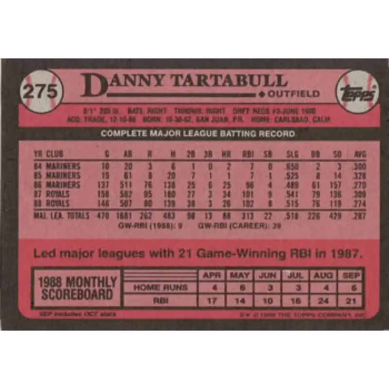 1989 Topps #275 Danny Tartabull UER NM-MT Kansas City Royals Baseball Card - Baseball Card Single