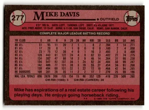 Vintage baseball card with original gloss of 1989 Topps Mike Davis Los Angeles Dodgers