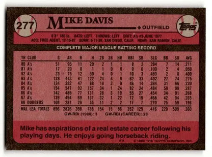 Vintage baseball card with original gloss of 1989 Topps Mike Davis Los Angeles Dodgers