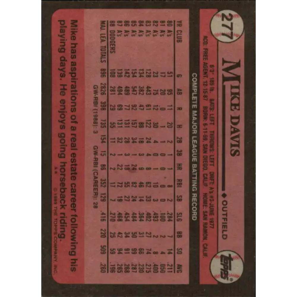 1989 Topps #277 Mike Davis NM-MT Los Angeles Dodgers Baseball Card