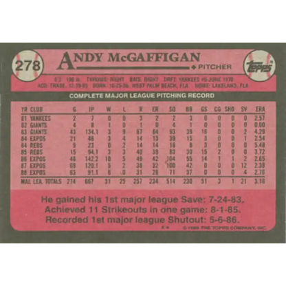 1989 Topps #278 Andy McGaffigan NM-MT Montreal Expos Baseball Card