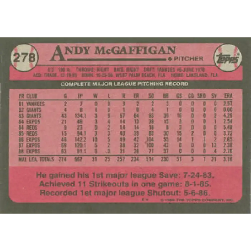 1989 Topps #278 Andy McGaffigan NM-MT Montreal Expos Baseball Card - Baseball Card Single