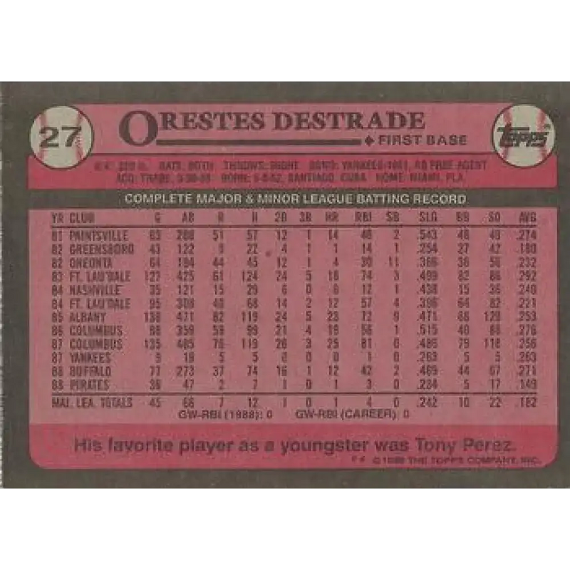 1989 Topps #27b Orestes Destrade NM-MT RC Rookie Pittsburgh Pirates Baseball Card - Baseball Card Single