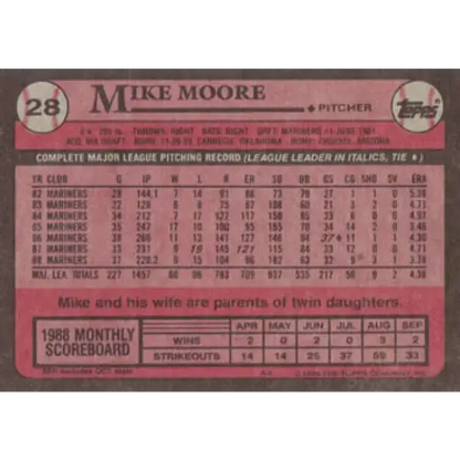 1989 Topps #28 Mike Moore NM-MT Seattle Mariners Baseball Card
