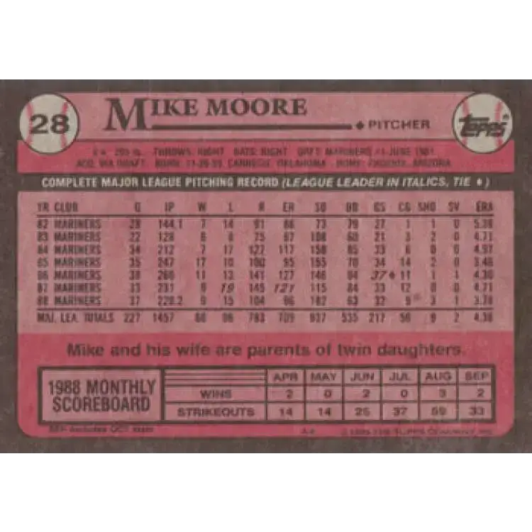 1989 Topps #28 Mike Moore NM-MT Seattle Mariners Baseball Card - Baseball Card Single