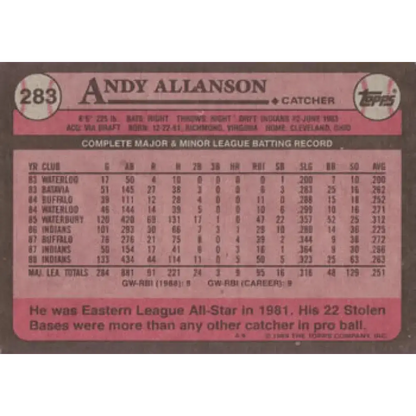 1989 Topps #283 Andy Allanson NM-MT Cleveland Indians Baseball Card