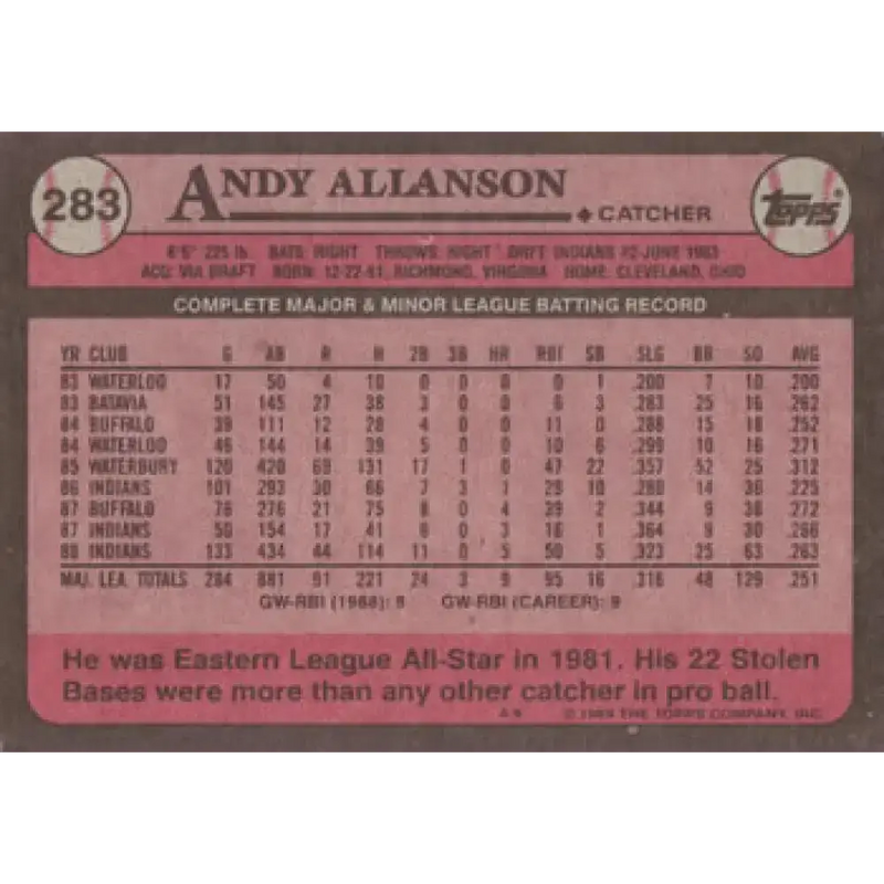 1989 Topps #283 Andy Allanson NM-MT Cleveland Indians Baseball Card - Baseball Card Single