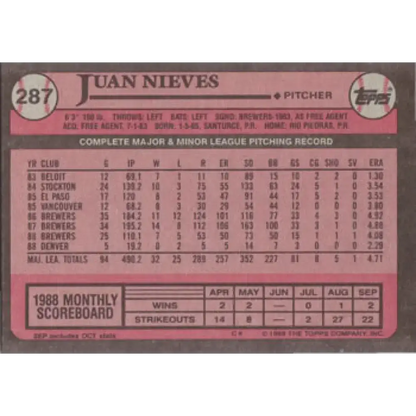 1989 Topps #287 Juan Nieves NM-MT Milwaukee Brewers Baseball Card
