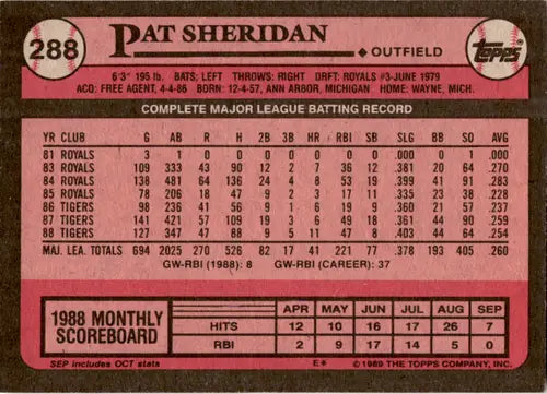 1989 Topps Pat Sheridan baseball card with original gloss, featuring Pat Sheridan Tigers