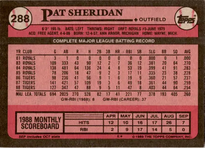 1989 Topps Pat Sheridan baseball card with original gloss, featuring Pat Sheridan Tigers