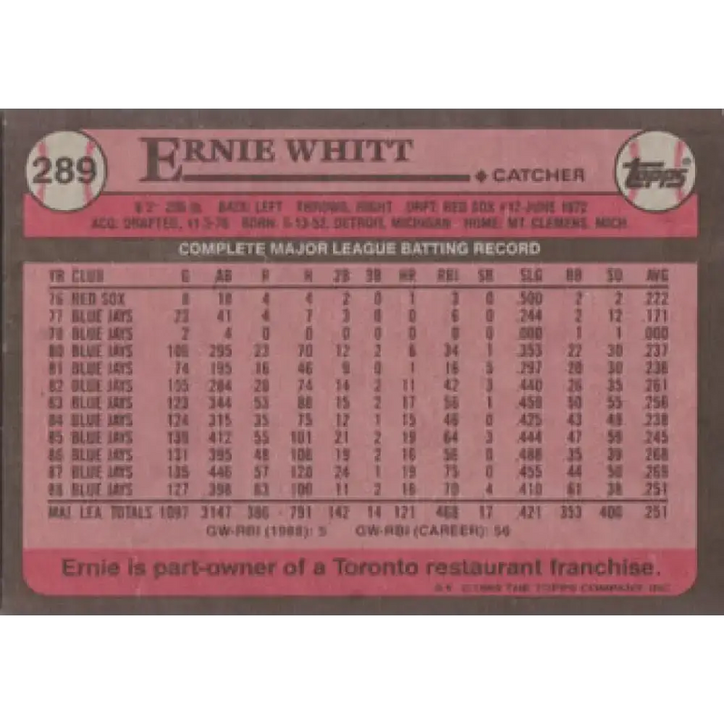 1989 Topps #289 Ernie Whitt NM-MT Toronto Blue Jays Baseball Card - Baseball Card Single