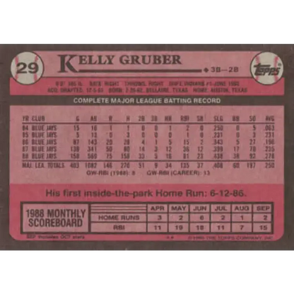 1989 Topps #29 Kelly Gruber NM-MT Toronto Blue Jays Baseball Card