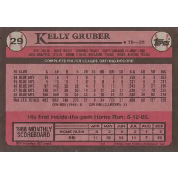 1989 Topps #29 Kelly Gruber NM-MT Toronto Blue Jays Baseball Card - Baseball Card Single