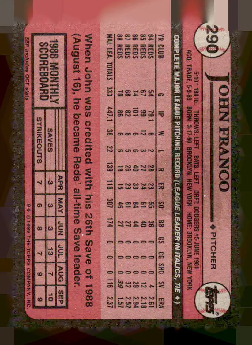 1989 Topps John Franco baseball card featuring John Franco for collectors