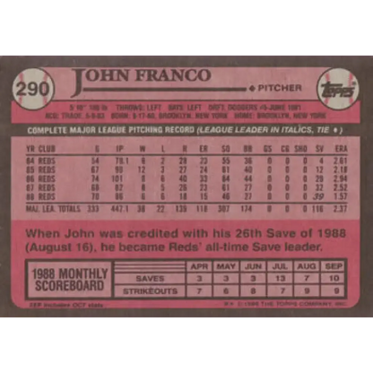 1989 Topps #290 John Franco NM-MT Cincinnati Reds Baseball Card
