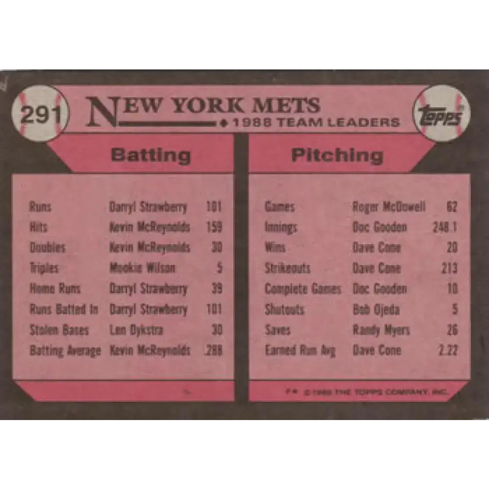 1989 Topps #291 Darryl Strawberry/Kevin McReynolds/Keith Hernandez New York Mets TL NM-MT New York Mets Baseball Card