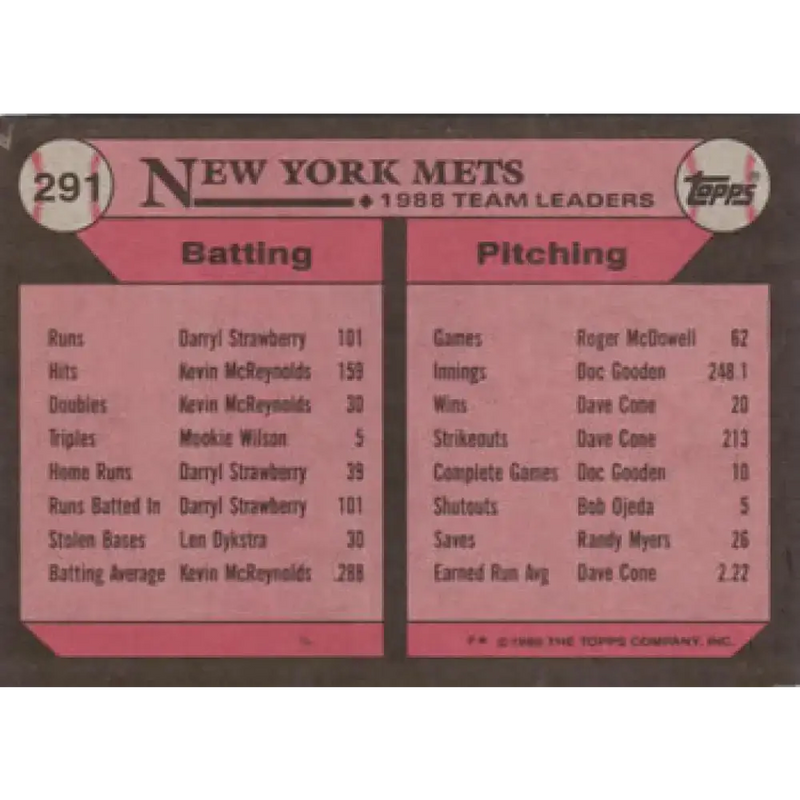 1989 Topps #291 Darryl Strawberry/Kevin McReynolds/Keith Hernandez New York Mets TL NM-MT New York Mets Baseball Card