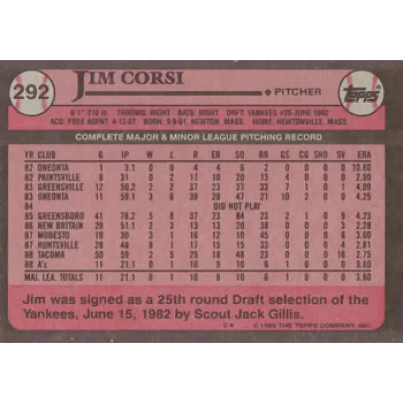 1989 Topps #292 Jim Corsi NM-MT RC Rookie Oakland Athletics Baseball Card - Baseball Card Single
