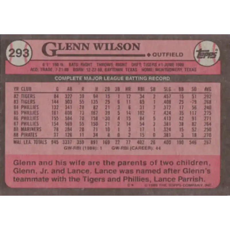 1989 Topps #293 Glenn Wilson NM-MT Pittsburgh Pirates Baseball Card - Baseball Card Single