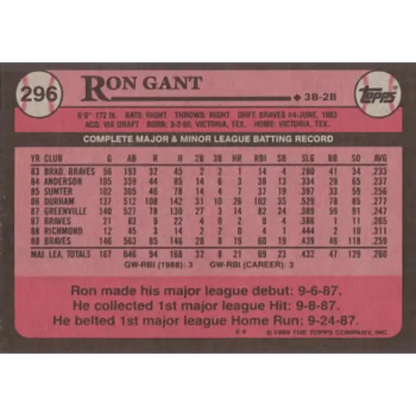 1989 Topps #296 Ron Gant AS NM-MT Atlanta Braves Baseball Card