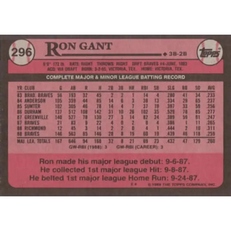 1989 Topps #296 Ron Gant AS NM-MT Atlanta Braves Baseball Card - Baseball Card Single